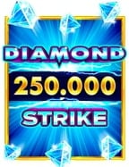 รีวิวสล็อต ฝาก ขั้น ต่ำ 50 กับ Pragmatic Play